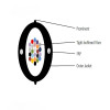 Cabling Fiber Optic Cable I