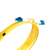LC–LC Single Mode Duplex Fiber Patch Cord