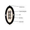 Dry Structure Fiber Optic Cable IV