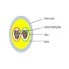 Dry Structure Fiber Optic Cable II
