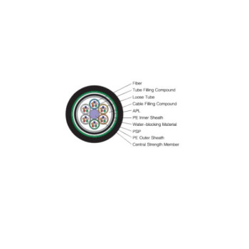 Stranded Loose Tube Armored Fiber Optic Cable 