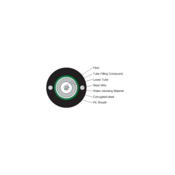 Unitube Light-Armored Fiber Optic Cable
