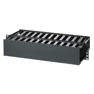 Synthetic Wire Manager 2U Front & Rear 