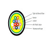 Waterproof Pigtail Fiber Optic Cable I