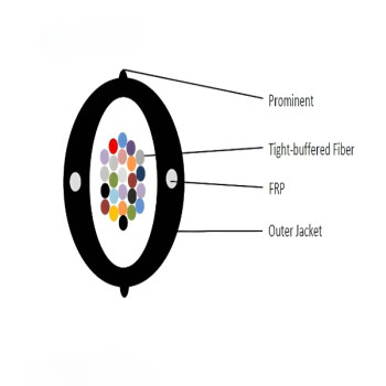 Cabling Fiber Optic Cable I