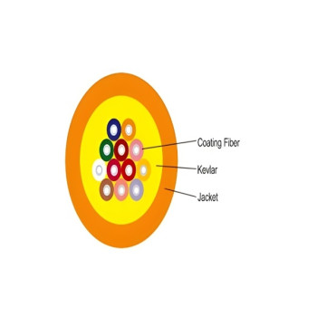 Dry Structure Fiber Optic Cable I