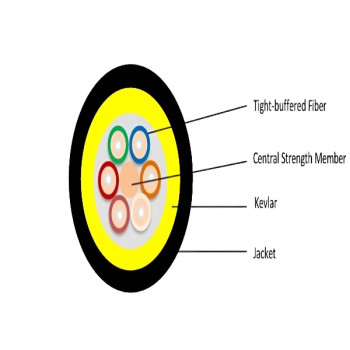 Optical Fiber Cable for Field Operation