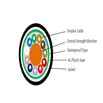 Waterproof Pigtail Fiber Optic Cable II