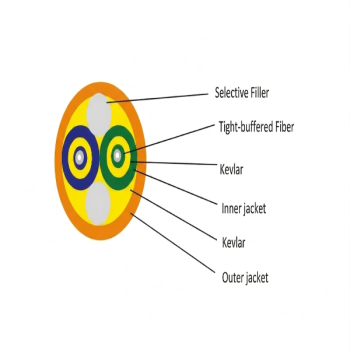 Duplex Round Indoor Fiber Optic Cable I