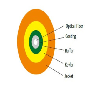 Simplex Round Indoor Fiber Optic Cable