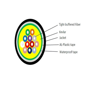 Waterproof Pigtail Fiber Optic Cable I